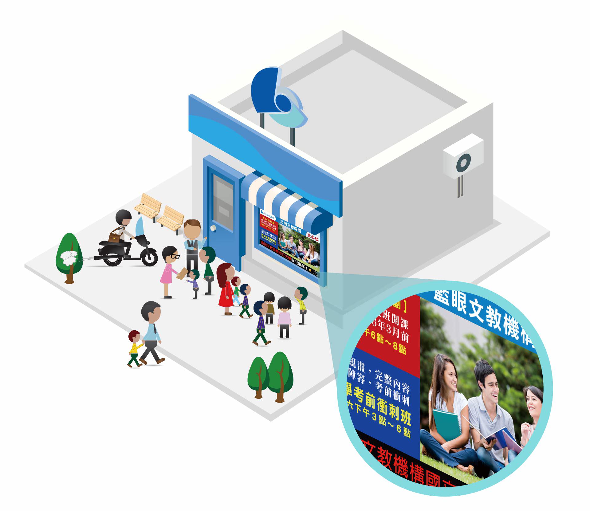 DDS PRO廣告機